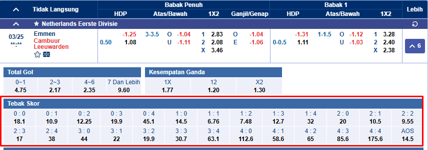 pasaran correct score