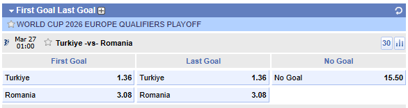 pasaran first goal last goal